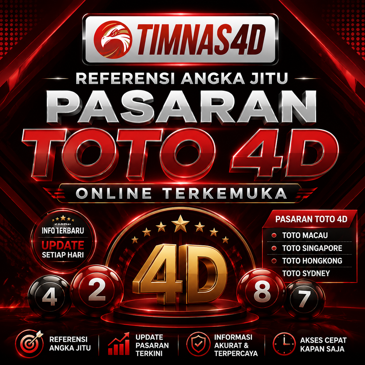 Situs Toto